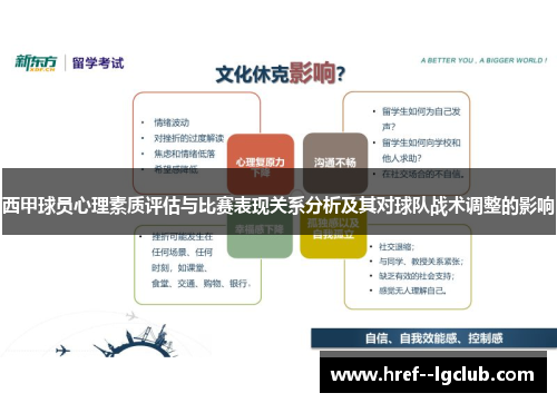 西甲球员心理素质评估与比赛表现关系分析及其对球队战术调整的影响